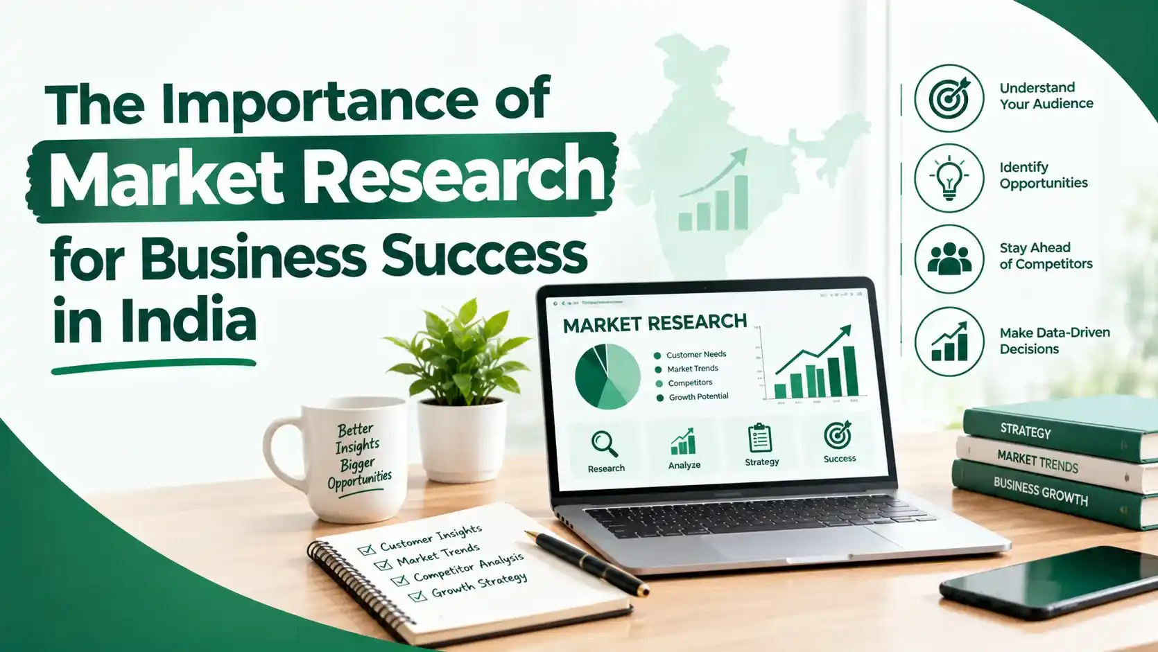 Importance of Market Research for Business Success in India