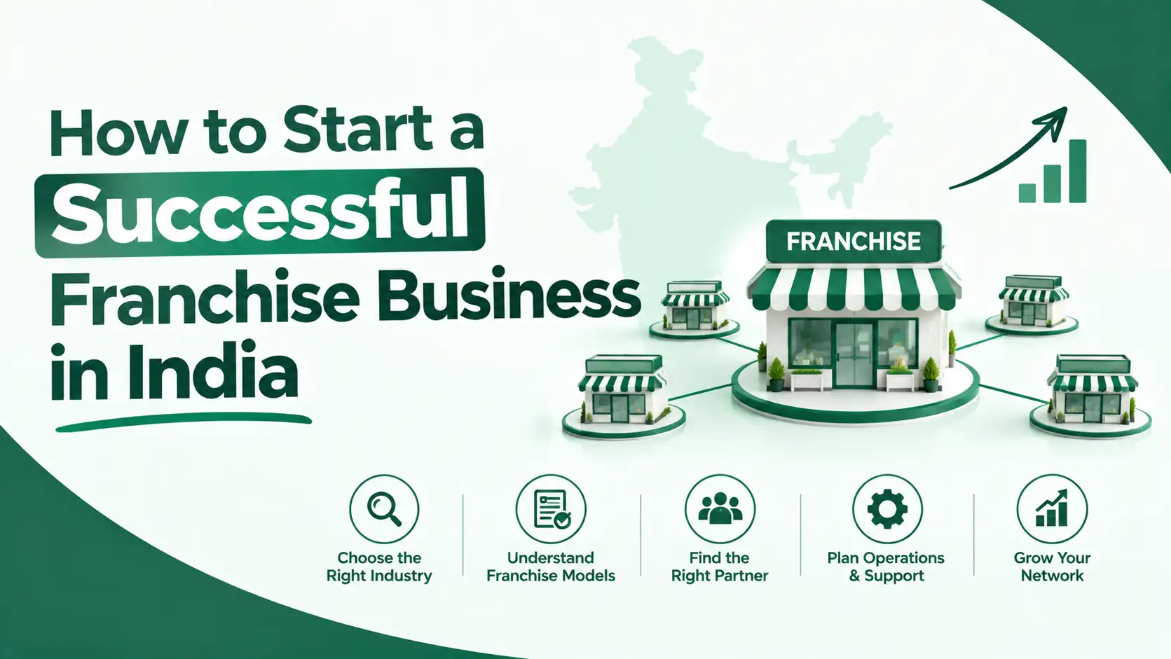 How to Start a Successful Franchise Business in India
